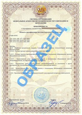 Приложение 1 Калининград Сертификат ГОСТ РВ 0015-002